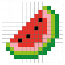 Create Pixel Art Pixels Raspberry Pi Projects Fotor's photo mosaic maker allows you to add some abstract and interesting mosaic effects to your photos and images, deliberately distorting and pixelating an image or photo easily.