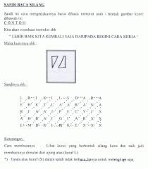 Andi a=nkunci a=ncontoh :cenzhxn dibaca pramuka sandi a=zcontohi f w b dibaca rudy sandi angkaa=1b=2c=3d=4e=5. Kumpulan Sandi Pramuka Lengkap Dari A Z