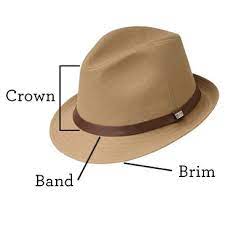 Hat Styles Hat Fashion Hats Hats Vintage