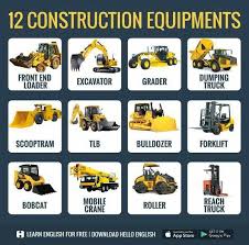 Construction Equipment Signlanguagebasics Sign Language Phrases Learn English English Teaching Materials Pesadas inflexiones de 'pesado' pesado adjadjetivo: construction equipment