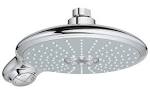 Grohe shower head reviews