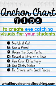 List of anchor colors and numbers. Anchor Chart Tips