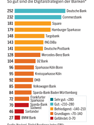 Du erteilst der neuen, ethischen bank den auftrag zur hilfe beim kontowechsel. Exklusive Studie Banken Deutsche Bank Jubelt Santander Trauert