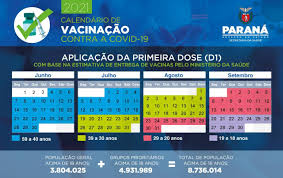 Lista para os elegiveís acima de 45 anos. Coronavirus Governo Do Estado Divulga Calendario De Vacinacao Contra A Covid 19 Para Populacao Em Geral Agencia Estadual De Noticias