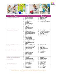 Chore Chart Archives Integrated Learning Strategies