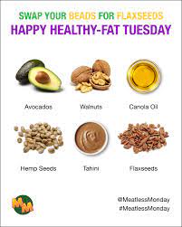 Many healthy and nutritious foods were unfairly demonized for being high in fat. Celebrate Healthy Fat Tuesday With These Plant Based Fats Meatless Monday