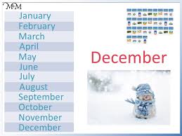 The number of years, months and days between the two selected dates will appear. Learning The Order Of Months Maths With Mum