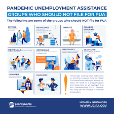 Your benefit year expires one year (52 weeks) after your application for benefits (ab) date. Filing For Pua