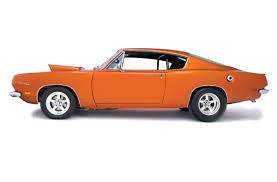 Image result for Barracuda Orange 1969 Fury