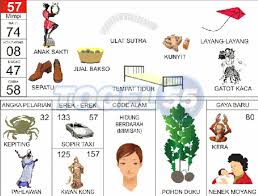 Pin Oleh Prediksi Togel Jitu Di Prediksi Togel Jitu Keluaran Hongkong Tafsir Mimpi Buku Buku Gambar