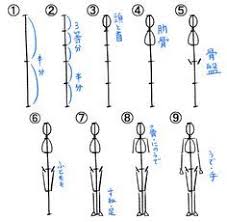 棒人間の描き方 棒人間 描き方 イラスト
