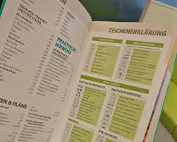 Pois werden typischerweise nur dann angezeigt, wenn der poi auch mit einem name oder einer bezeichnung beschrieben ist. Kartenlegende Weltkugel Globus De