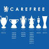 Arsenal won honours and dominated eras not relying on a singer daddy. 3