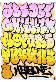 Browse by alphabetical listing, by style, by author or by popularity. 500 Graffiti Writing Ideas Graffiti Writing Graffiti Graffiti Lettering