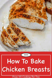 Pin On Epicurious