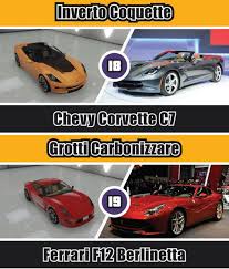 Check Out 50 Gta V Cars And Their Real Life Counterparts Carscoops Gta Cars Gta Cars
