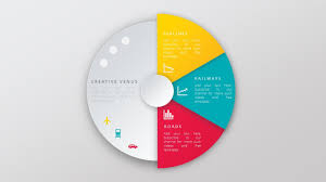 Create Super Impressive Vector Like Pie Chart In Microsoft Office Powerpoint Ppt