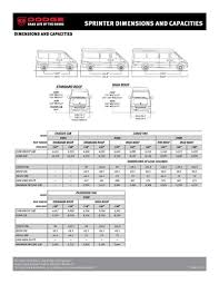 Sprinter Size Diagrams Sprinter Van Outpost Mercedes Sprinter Sprinter Van Sprinter