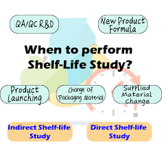 We are dedicated to serving our customers with a good range of testing in chemistry and microbiology. Mytest Lab Sdn Bhd Home Facebook