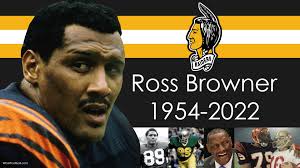 Marlan Coughtry's MLB career