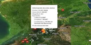 Ela está escrita por critérios como: Dos Sismos Registro Funvisis Este Lunes Con Magnitudes De 3 1 En Yaracuy Y 4 2 En Portuguesa El Carabobeno