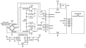 We did not find results for: Weigh Scales Analog Devices