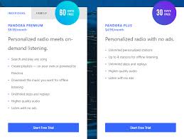 Pour les utiliser, c'est très. 30 Off W Pandora One Promo Codes Coupons March