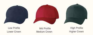 What Are The Different Types Of Baseball Caps Cncaps