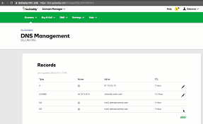 And this simple guide will. Godaddy Dns Cname Mx For Zoho Mail