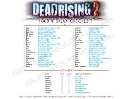 Shared tested bid wars 2: Dead Rising 2 Trophy Guide Road Map Playstationtrophies Org