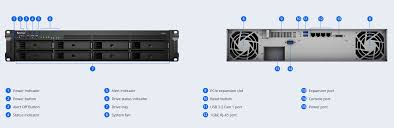 Synology RackStation RS1221+