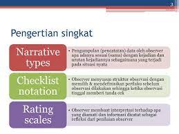 Metode pengumpulan data merupakan teknik atau cara yang dilakukan untuk mengumpulkan data. Pencatatan Dalam Observasi Ppt Download