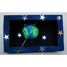 Les 8 Planètes De Notre Système Solaire En Animation 3d Bricolage Sur La Planete Terre Recherche Google