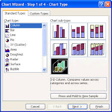 microsoft excel charts graphs