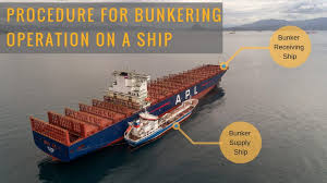 Bunkering Is Dangerous Procedure For Bunkering Operation On