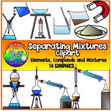 What are the different ways of separating mixtures? Separating Mixtures Clipart Separating Mixtures Clip Art Fractional Distillation