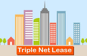 Sands investment group is america's fastest growing triple net lease company, specializing in the buying and selling of nnn lease properties for private institutions and investors nationwide. What Is A Triple Net Lease Its Advantages And Disadvantages