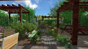 Plan your dream garden in just a few steps with the mygarden planner from gardena. Small Garden Plan Review Dubai Successful Garden Design
