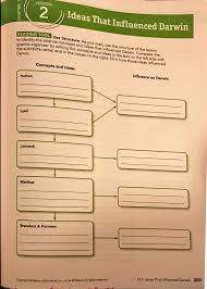 Be sure to draw arrows to specify where you are labeling! Https Www Leonschools Net Cms Lib Fl01903265 Centricity Domain 5730 Mbowen Weeks5and6science Resources Pdf