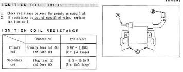 To test and replace the ignition coil, do the following: How Do You Test A Kawasaki Ignition Coil How To Test The Ignition System On A Kawasaki Mule 550