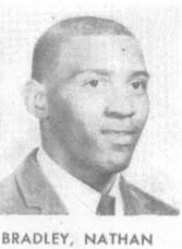 Manual Training High School