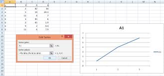 Best Excel Tutorial Chart From Csv