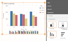 How To Create Stack Bar Chart In Qlik Sense Qlik Community