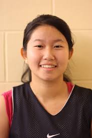 Senior Tier II Girls Roster