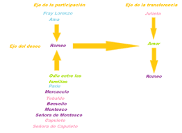 3 1 Accion Tiempo Y Espacio Nombre De La Unidad Nombre Del Tema