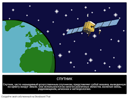 Sputnik international is a global news agency keeping you updated on all the latest world news 24/7. Chto Takoe Sputnik Sputniki Illyustrirovannoe Rukovodstvo Po Astronomii