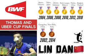 Pagesmediatv & moviestv channelinewsvideossemi final thomas cup 2018, indonesia vs china. Lin Dan Bwf Career Strike Smash Bogo Shuttlers Facebook