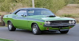Image result for Bright Green 1980 Challenger