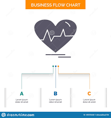Ecg Heart Heartbeat Pulse Beat Business Flow Chart