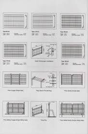 We did not find results for: Besi Bangunan Berbagai Macam Brc Pagar Wiremesh Accesories Tiang Pintu Brc Duri Kolom Kawat Razor Pisau Roof Mesh Brc Tipe Pagar Brc Pintu Ganda Pintu Tunggal Pintu Sliding Www Solusirumah Biz